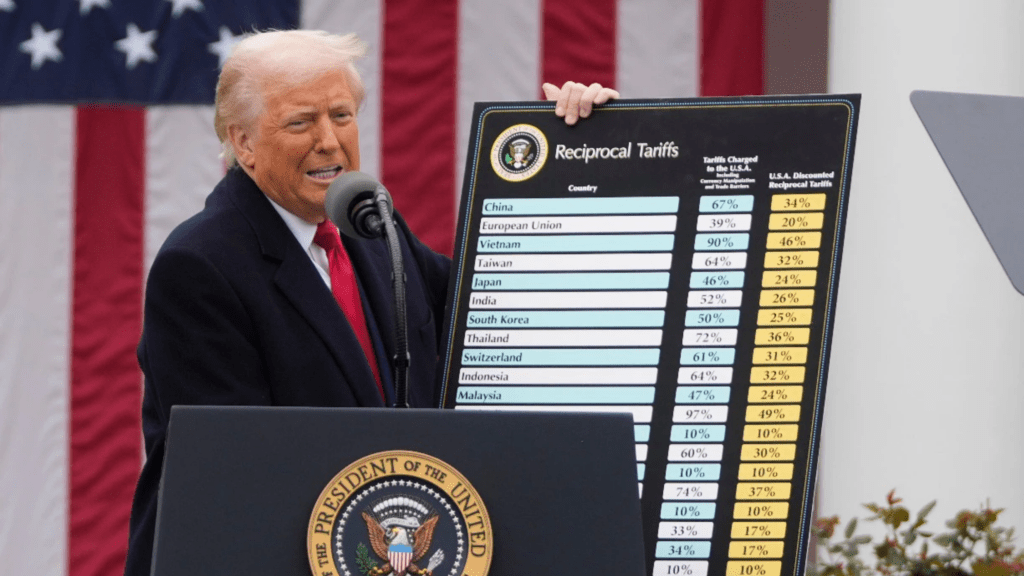 Trump 26% tariffs on India
