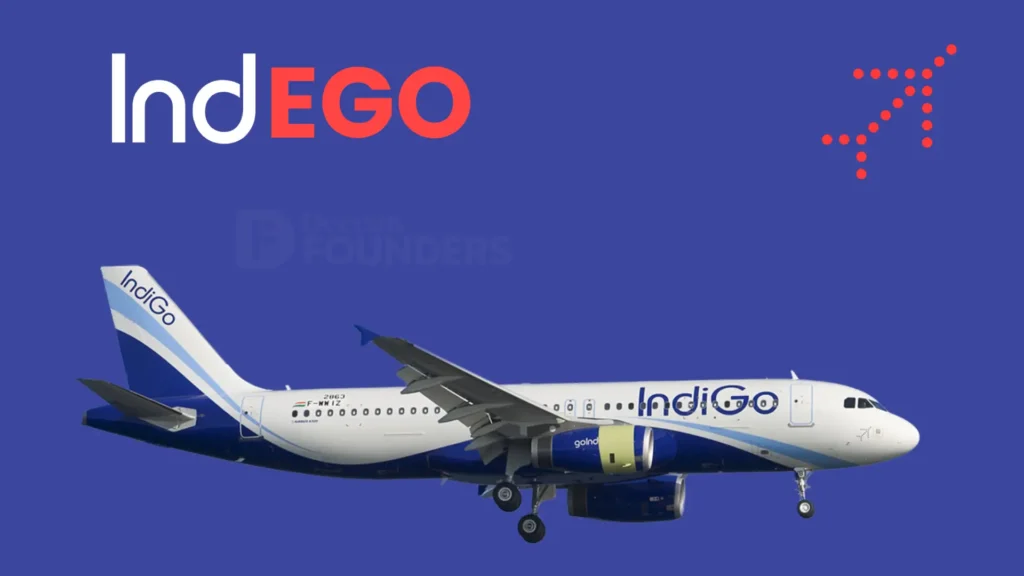 Ind-Ego: The Crisis IndiGo Saw Coming and Still Walked Into